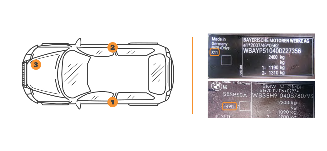 Emplacement code couleur BMW