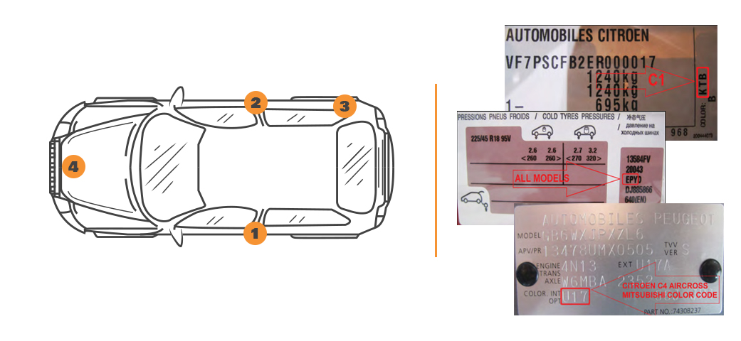 Emplacement code couleur Citroën