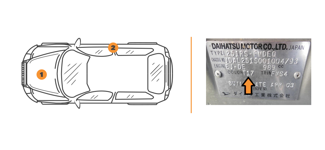 Emplacement code couleur Daihatsu