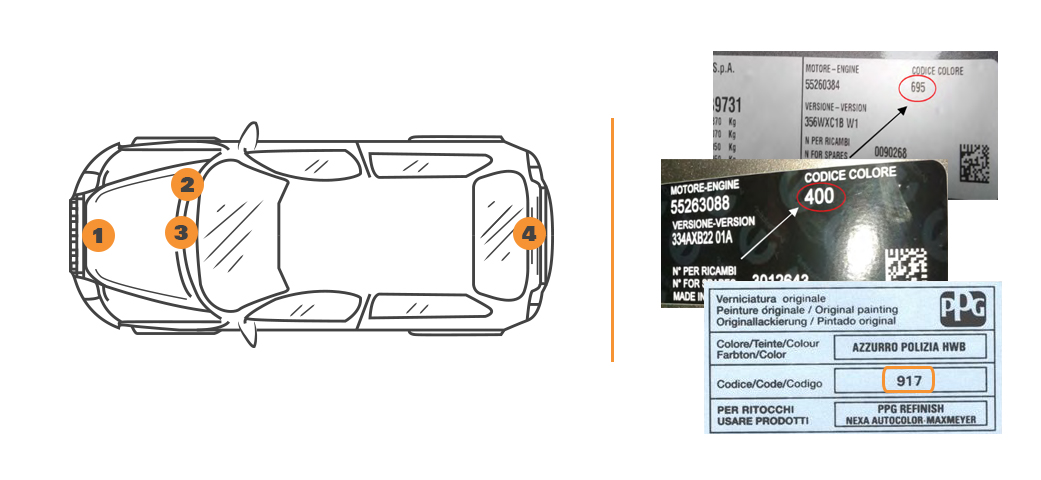 Emplacement code couleur Fiat