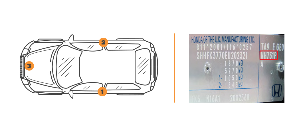 Emplacement code couleur Honda