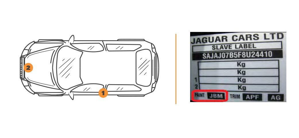 Emplacement code couleur Jaguar