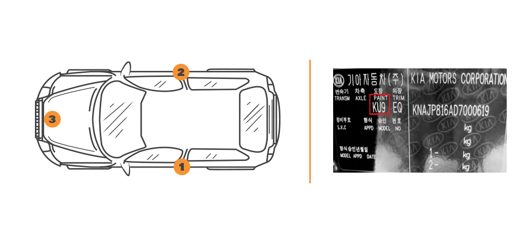 Emplacement code couleur Kia