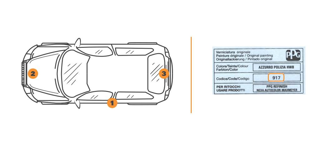 Emplacement code couleur Lancia