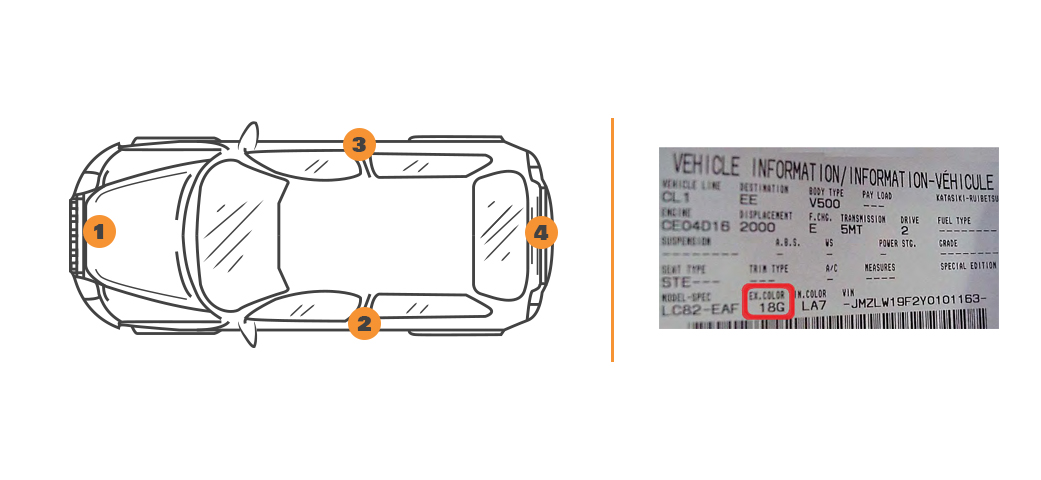 Emplacement code couleur Mazda