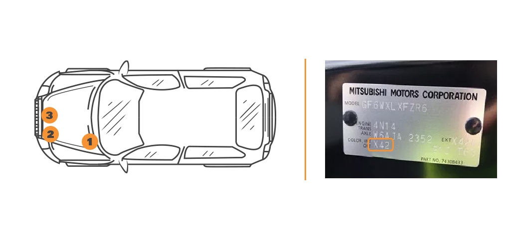 Emplacement code couleur Mitsubishi