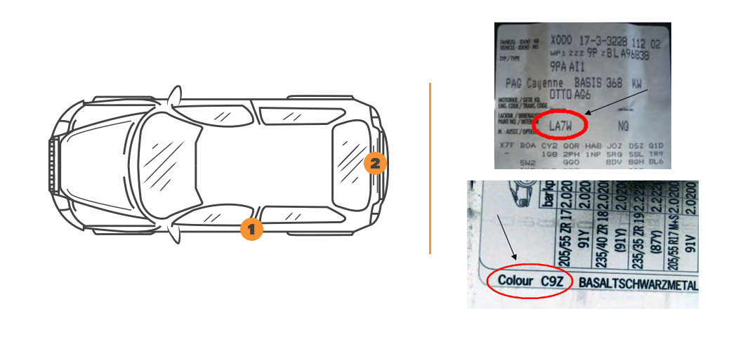 Emplacement code couleur Porsche