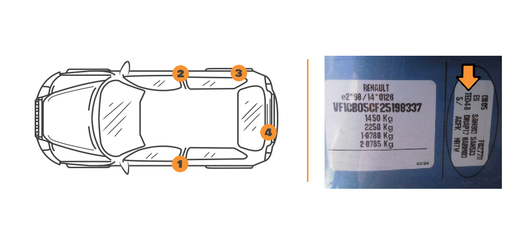 Emplacement code couleur Renault