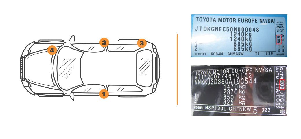 Emplacement code couleur Toyota